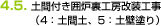 4.5. 土間付き囲炉裏工房改装工事（4：土間土、5：土壁塗り）